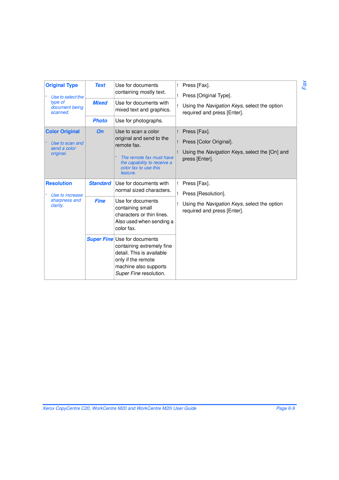 Xerox M20/M20i manual Super Fine resolution 