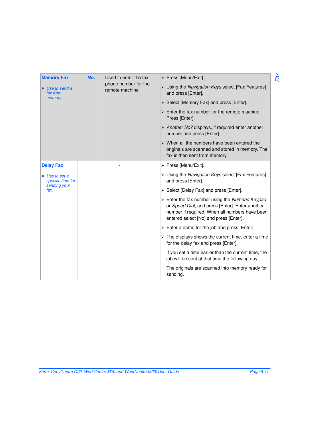 Xerox M20/M20i manual Memory Fax, Delay Fax 