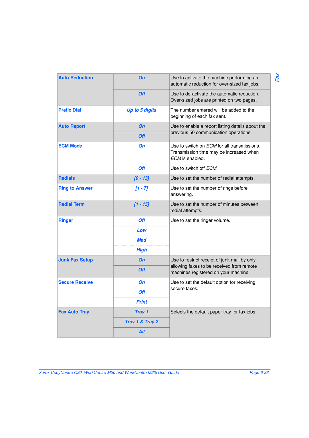 Xerox M20/M20i manual Up to 5 digits, Low, High, Off Print 