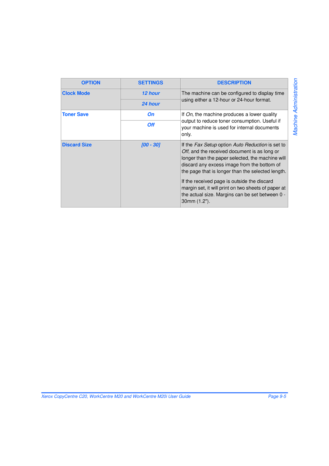 Xerox M20/M20i manual Clock Mode, Actual size. Margins can be set between 30mm 