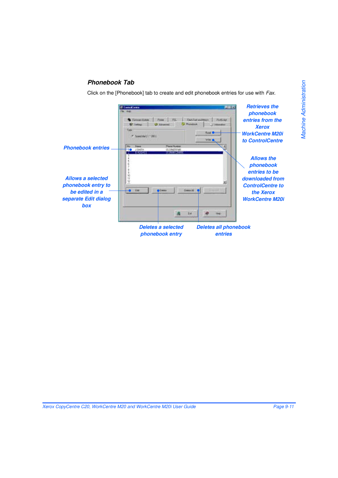 Xerox M20/M20i manual Phonebook Tab 