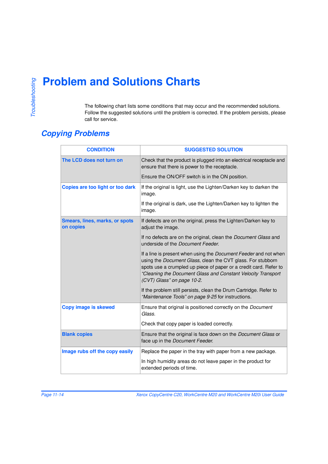 Xerox M20/M20i manual Problem and Solutions Charts, Copying Problems 