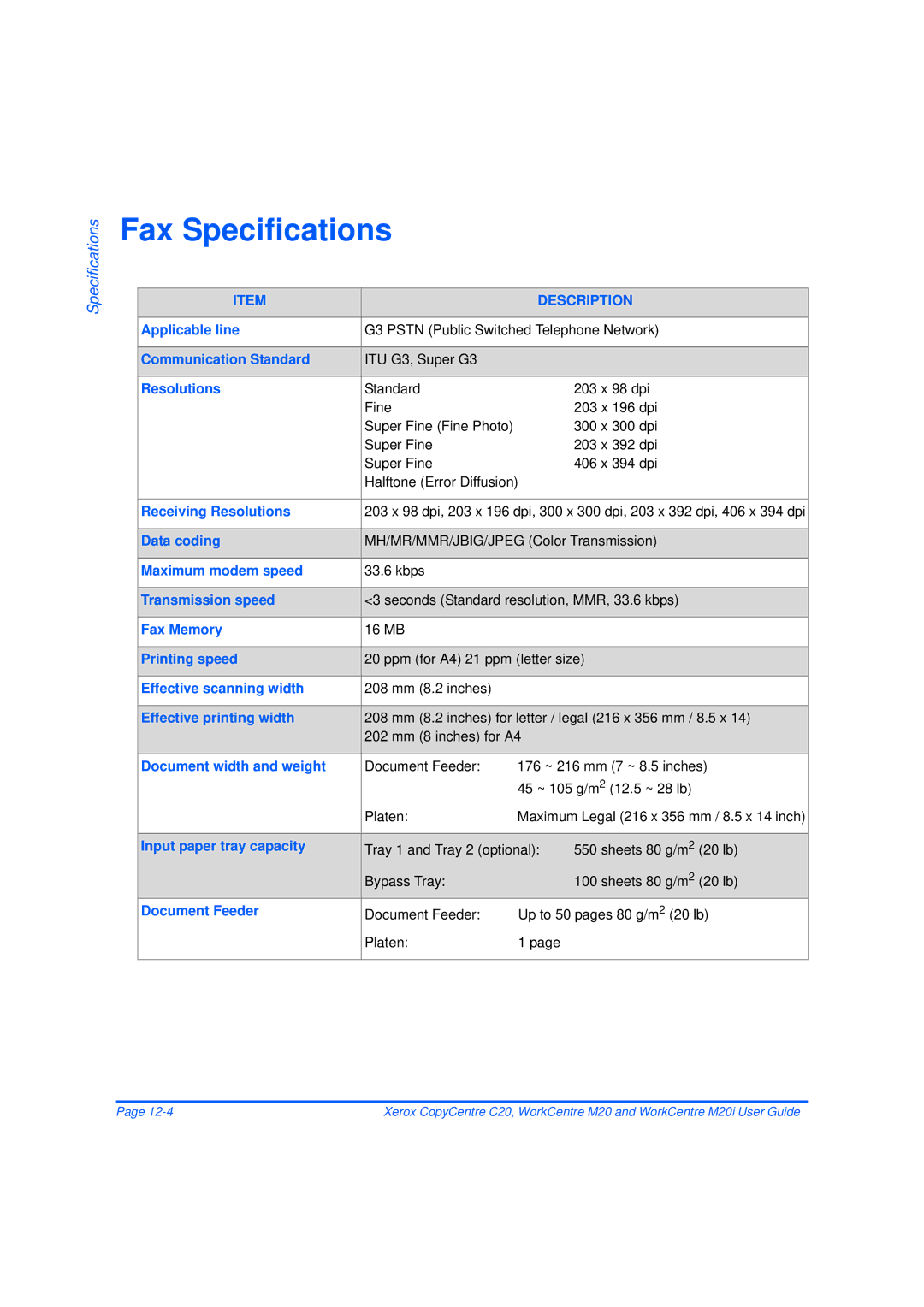 Xerox M20/M20i manual Fax Specifications 