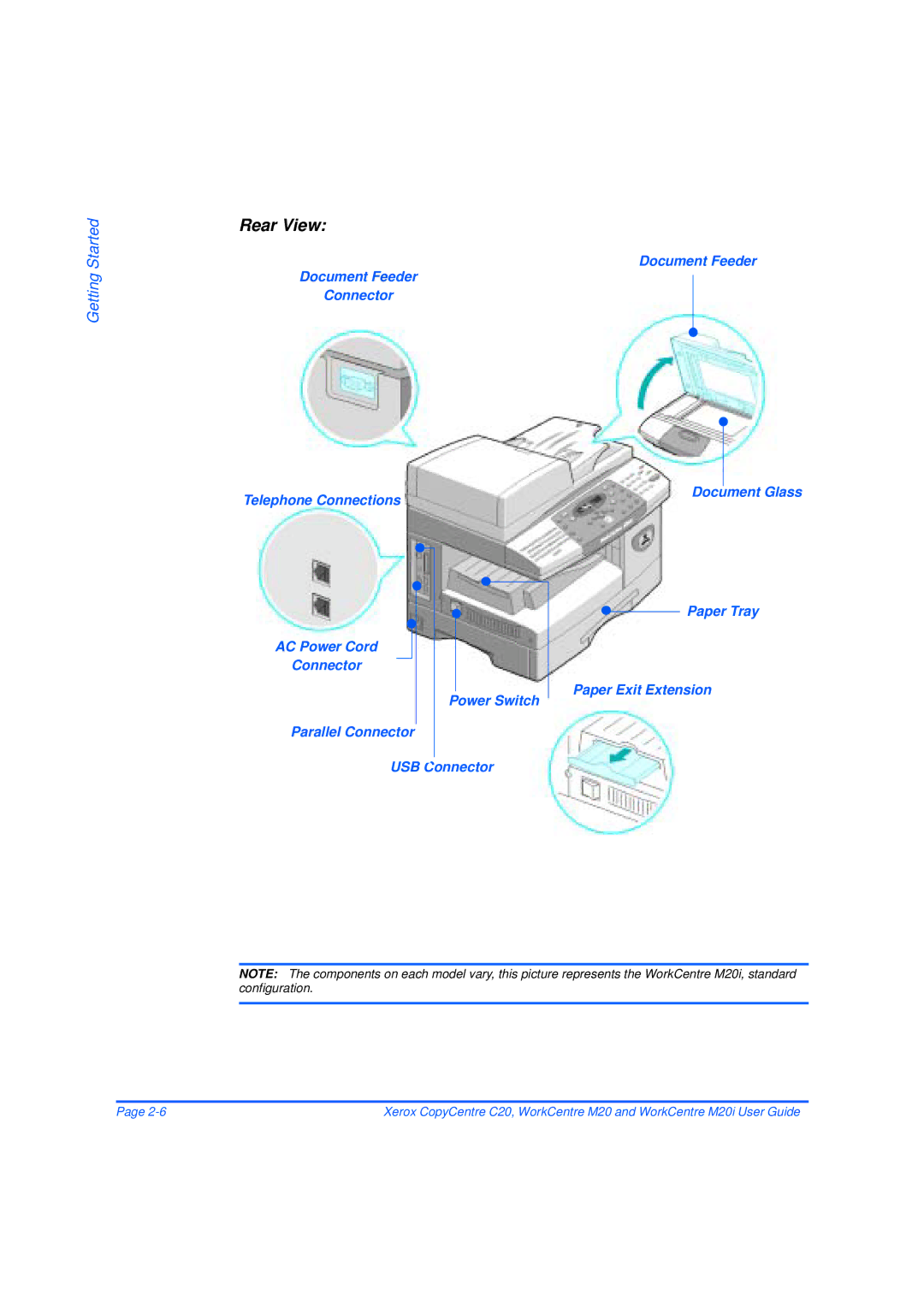 Xerox M20/M20i manual Rear View 