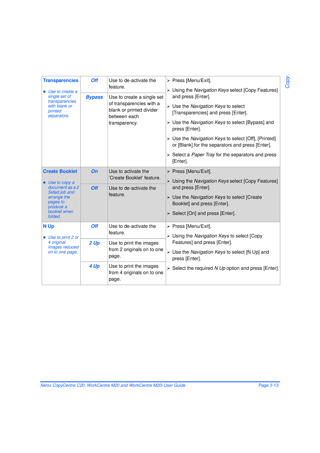 Xerox M20/M20i manual Transparencies, Create Booklet 