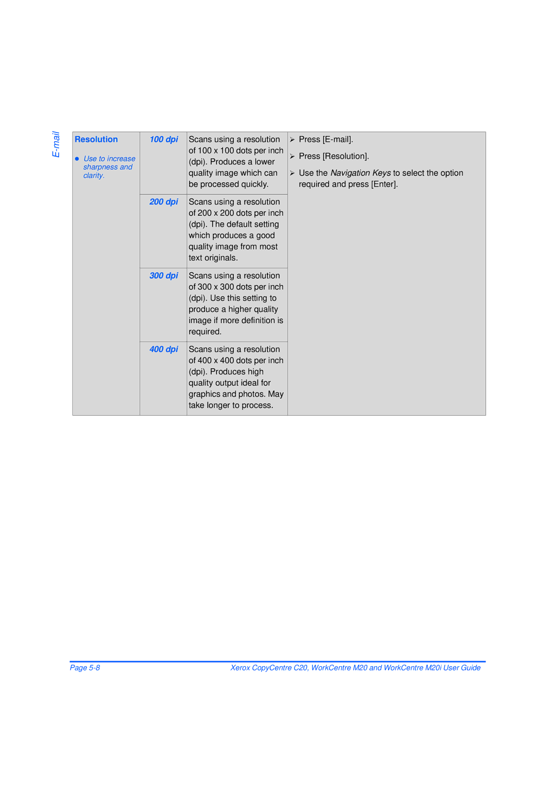 Xerox M20/M20i manual Resolution 