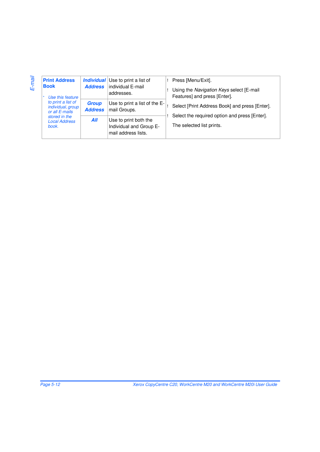 Xerox M20/M20i manual Print Address, Individual, Book, Group, All 