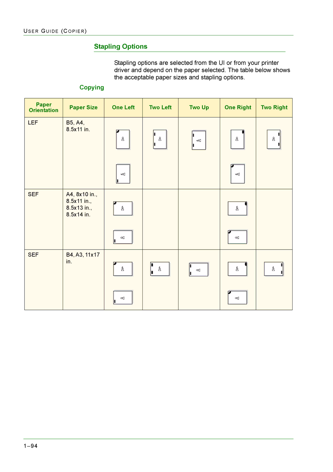 Xerox M24 manual Stapling Options, Copying 