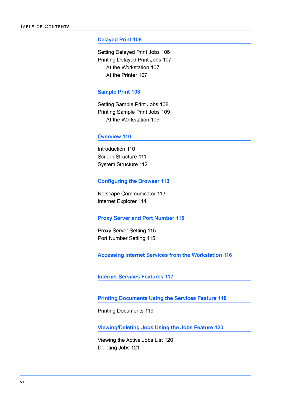 Xerox M24 manual Delayed Print 