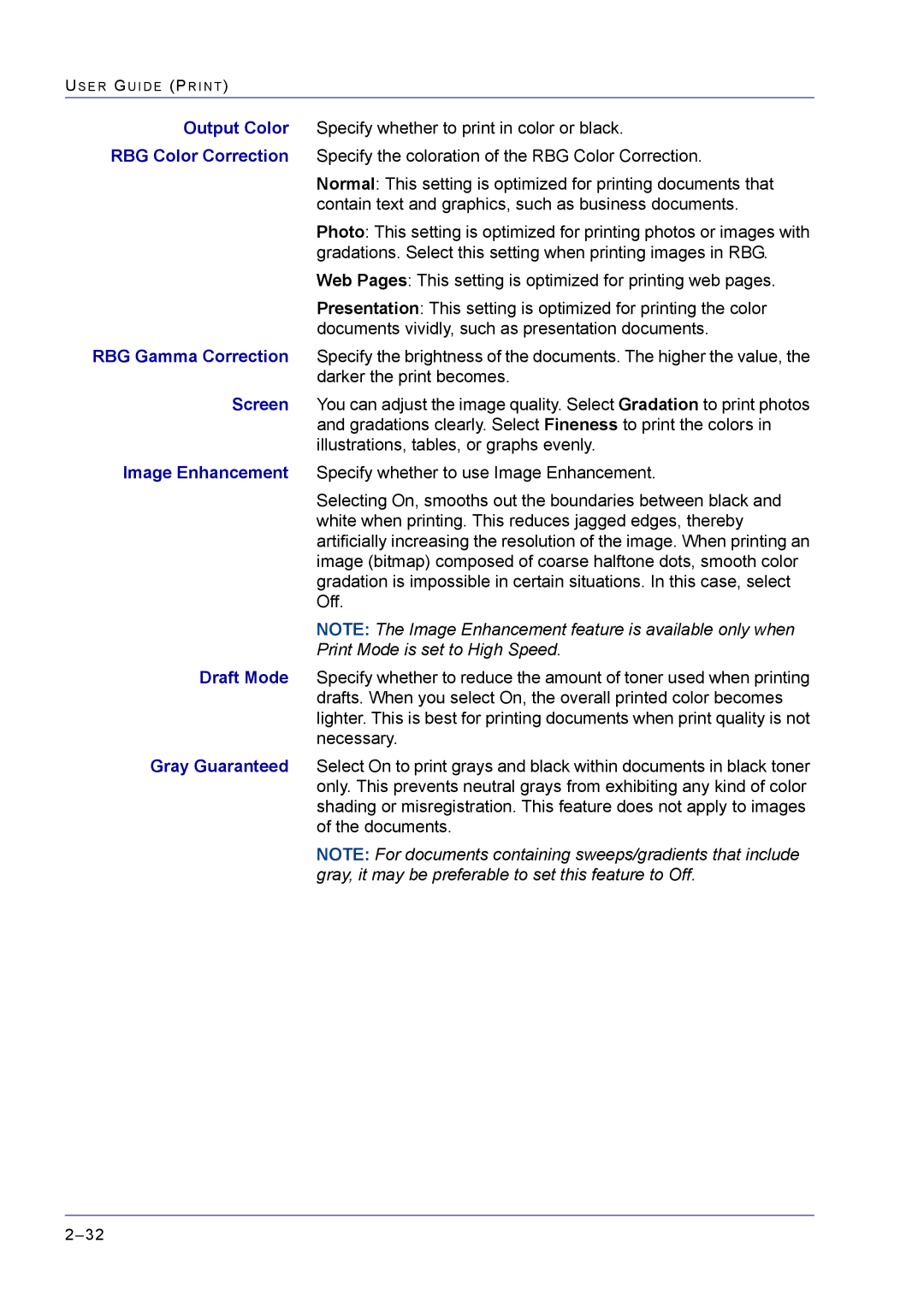 Xerox M24 manual Print Mode is set to High Speed 