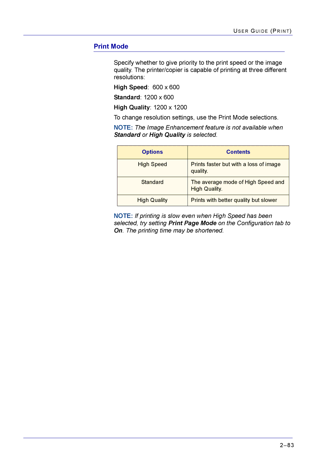 Xerox M24 manual Print Mode 