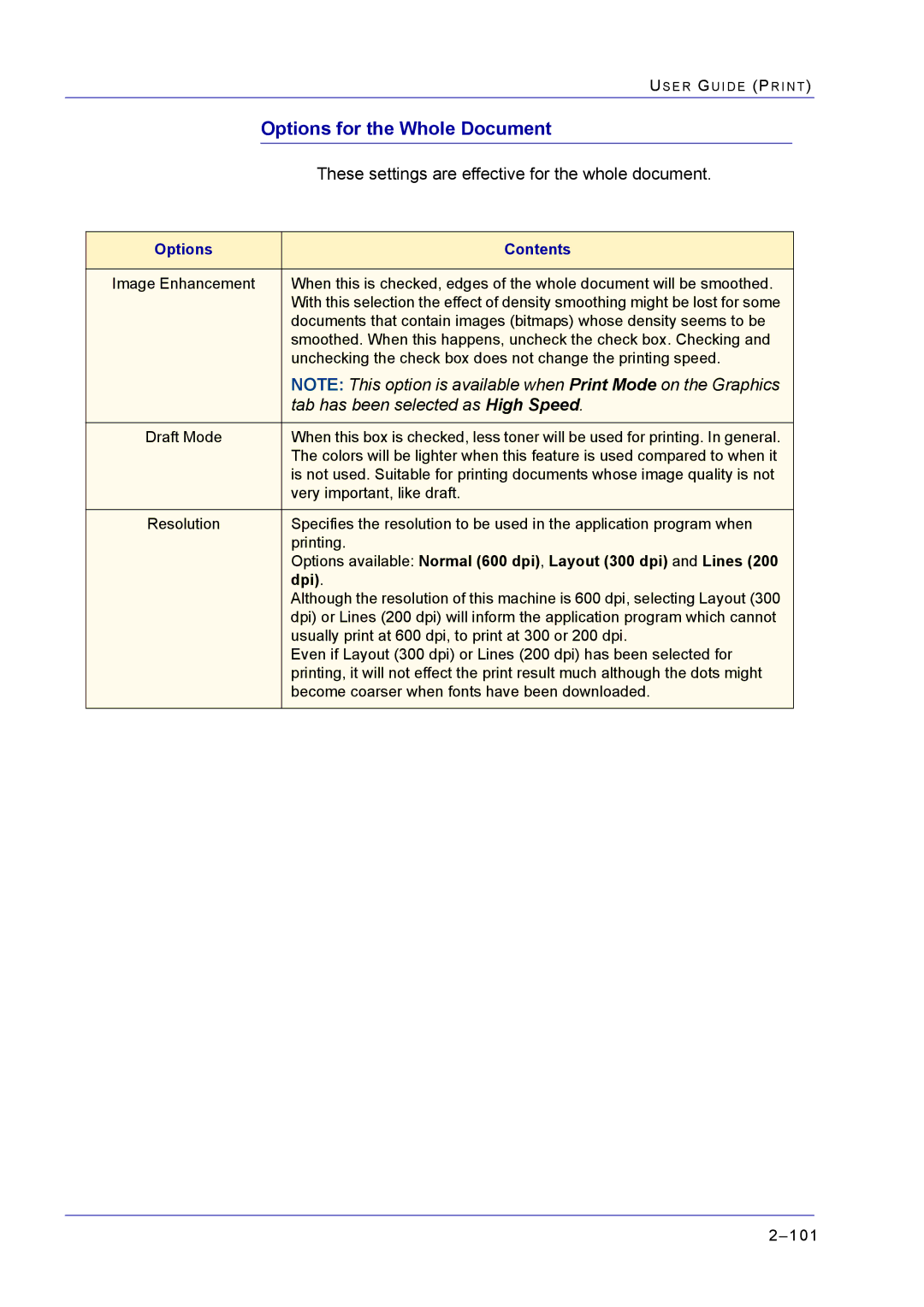 Xerox M24 manual Options for the Whole Document, These settings are effective for the whole document 