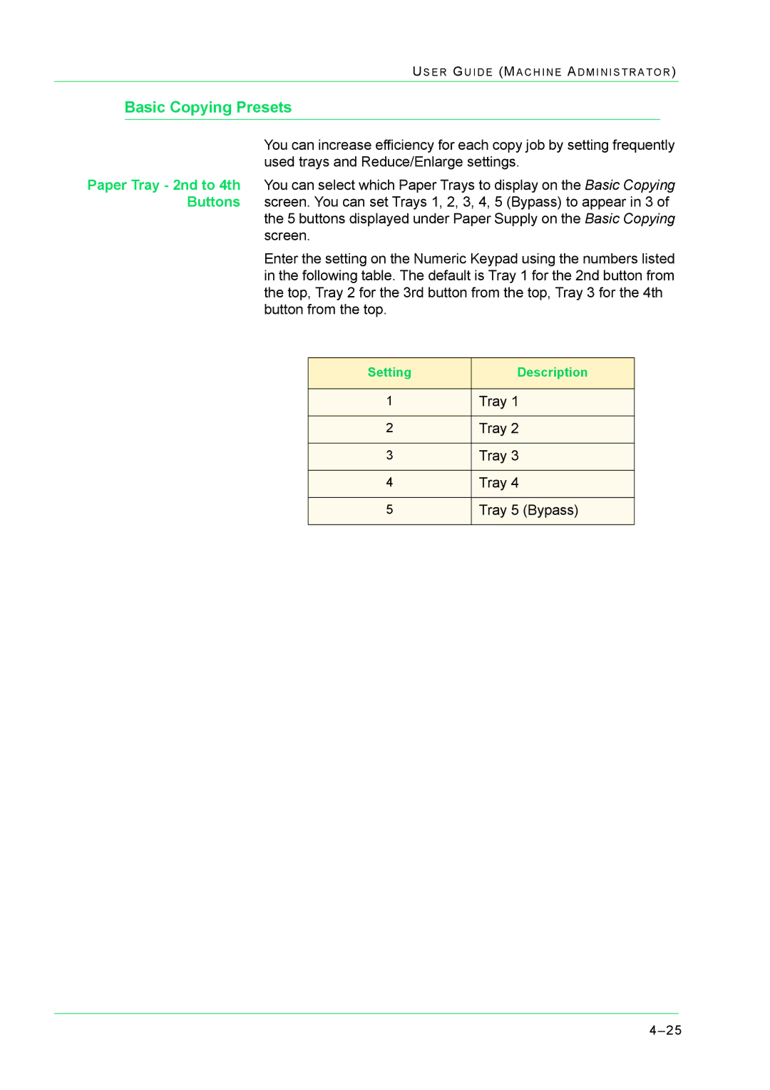 Xerox M24 manual Basic Copying Presets 