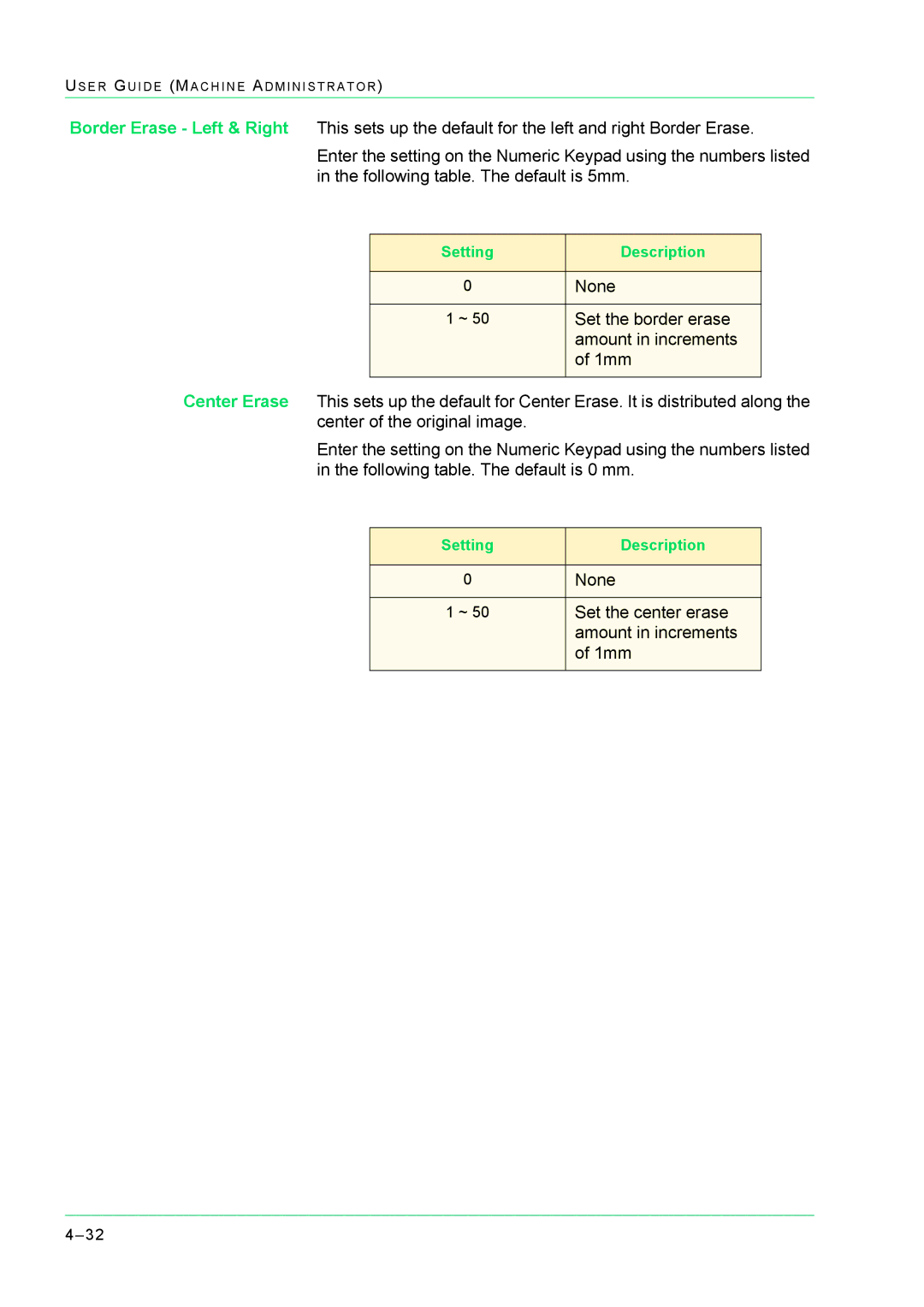 Xerox M24 manual None 