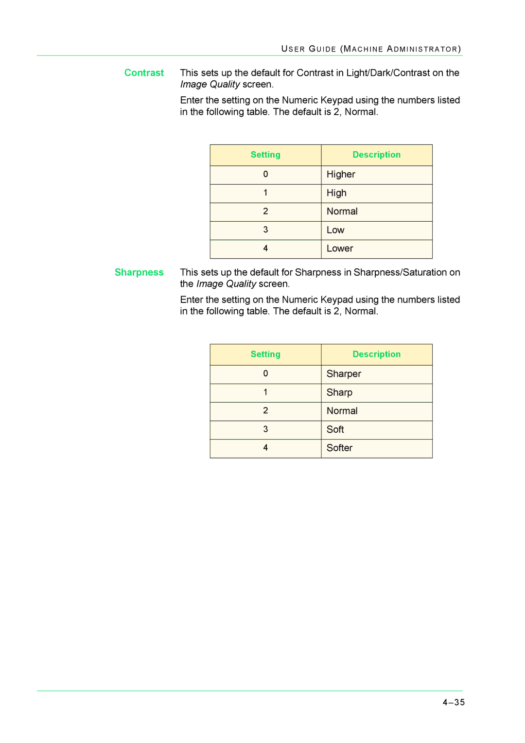 Xerox M24 manual Higher 