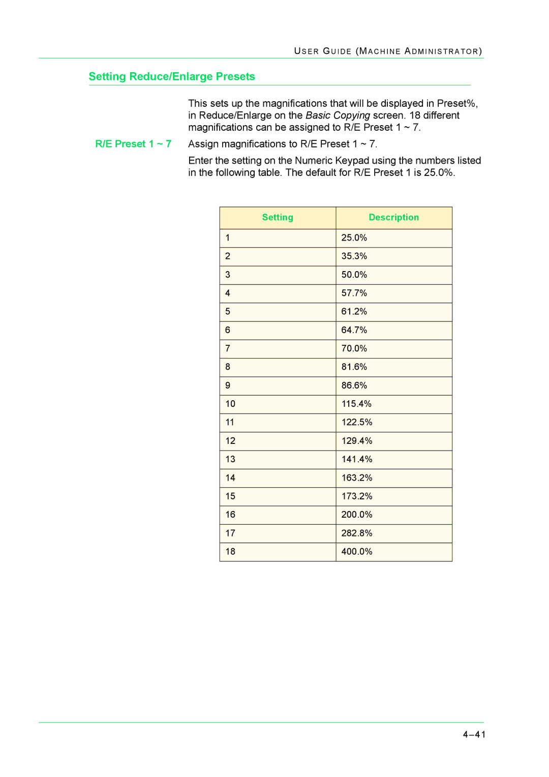 Xerox M24 manual Setting Reduce/Enlarge Presets 