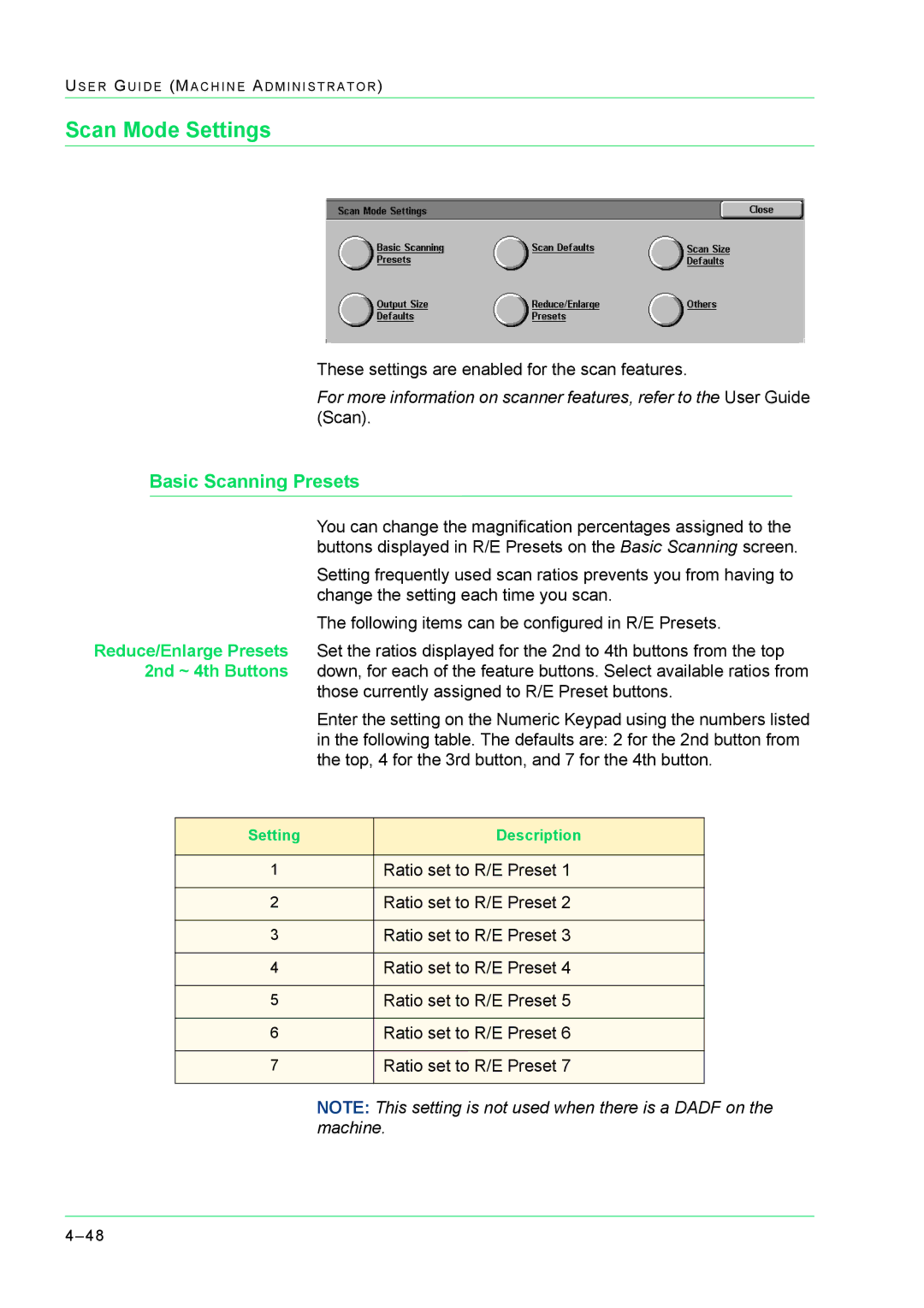 Xerox M24 manual Scan Mode Settings, Basic Scanning Presets 