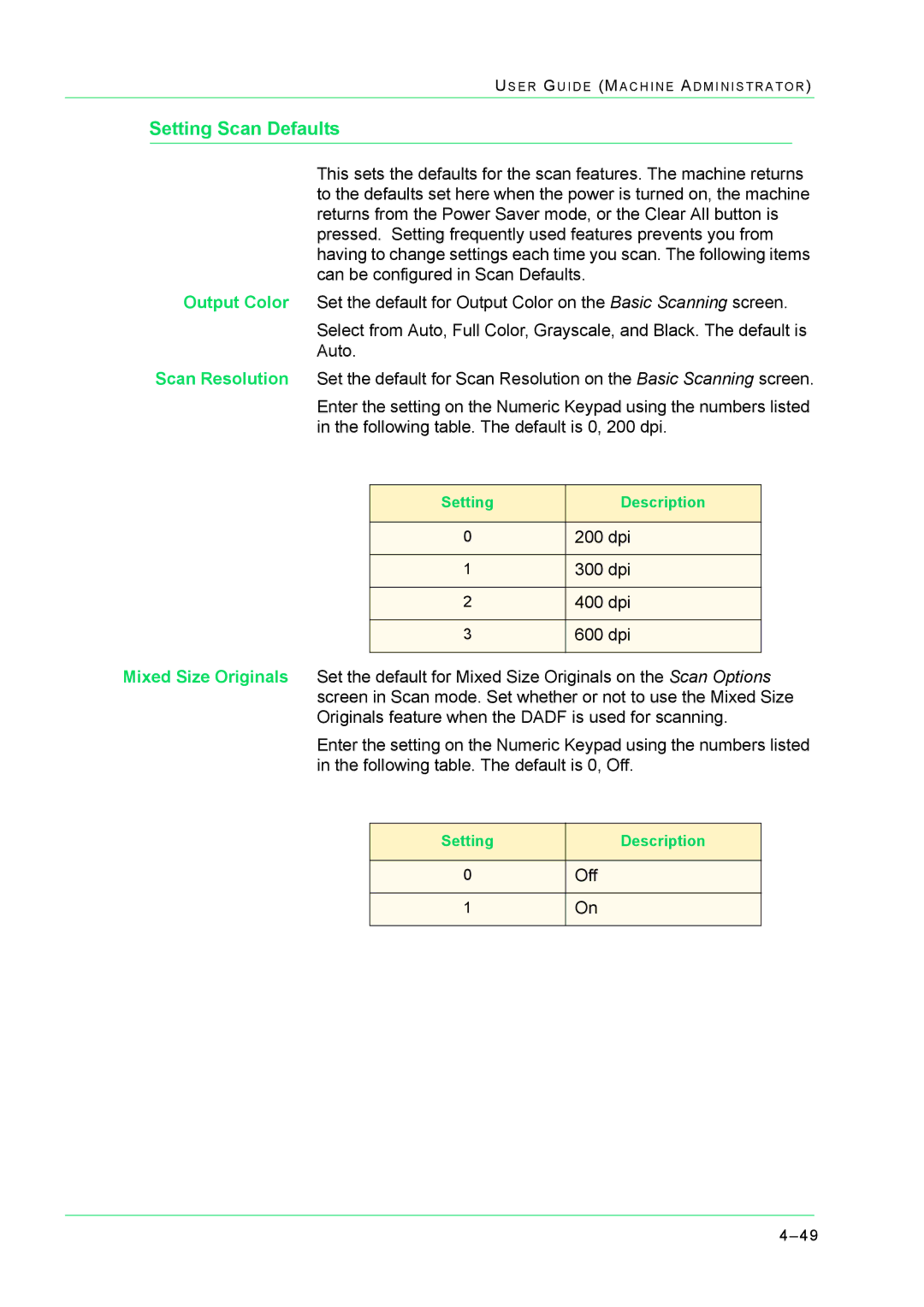 Xerox M24 manual Setting Scan Defaults 