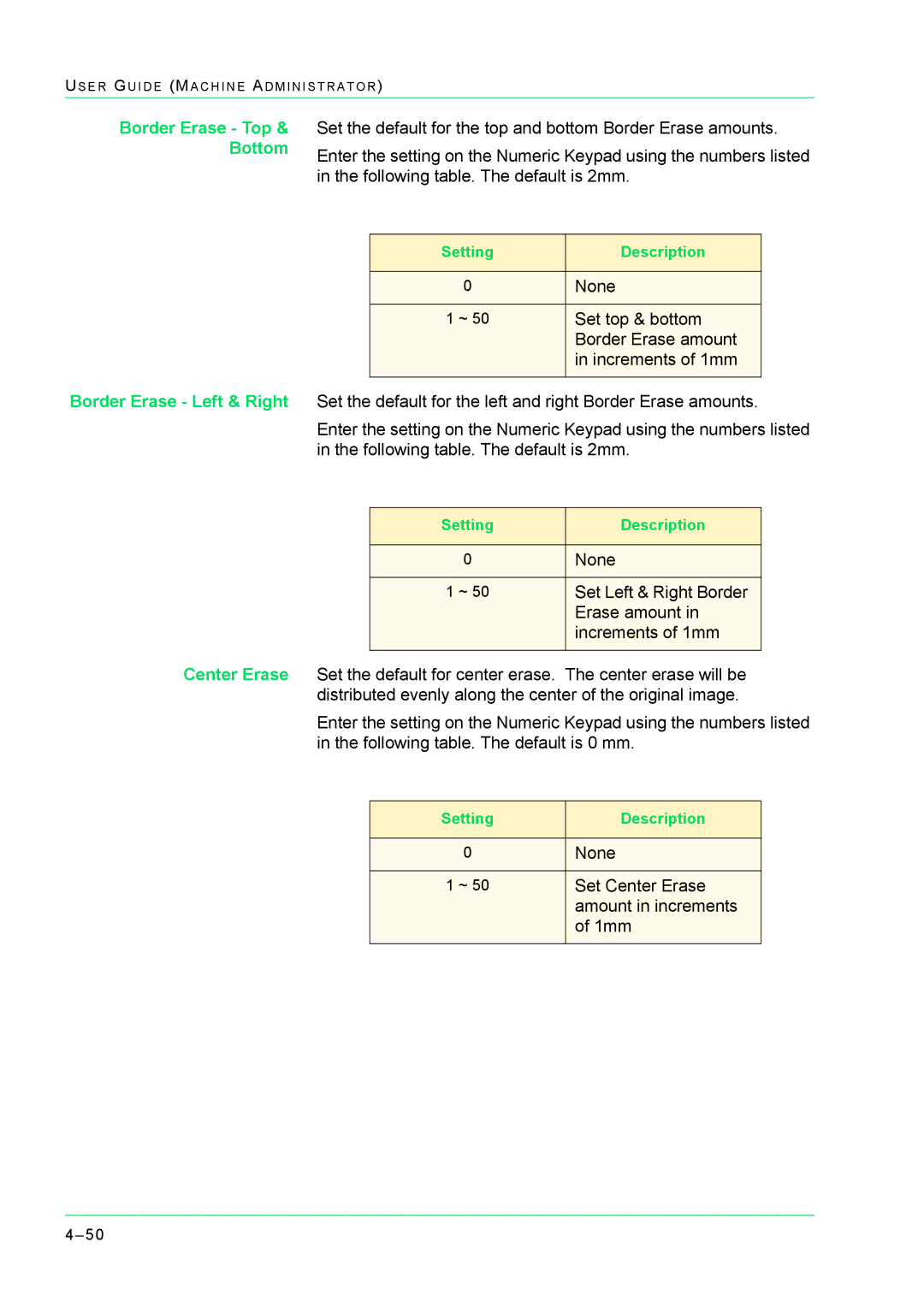 Xerox M24 manual Set top & bottom 