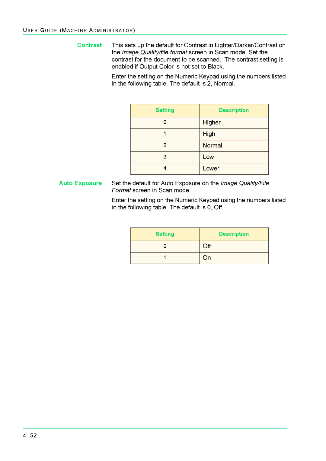 Xerox M24 manual Higher 