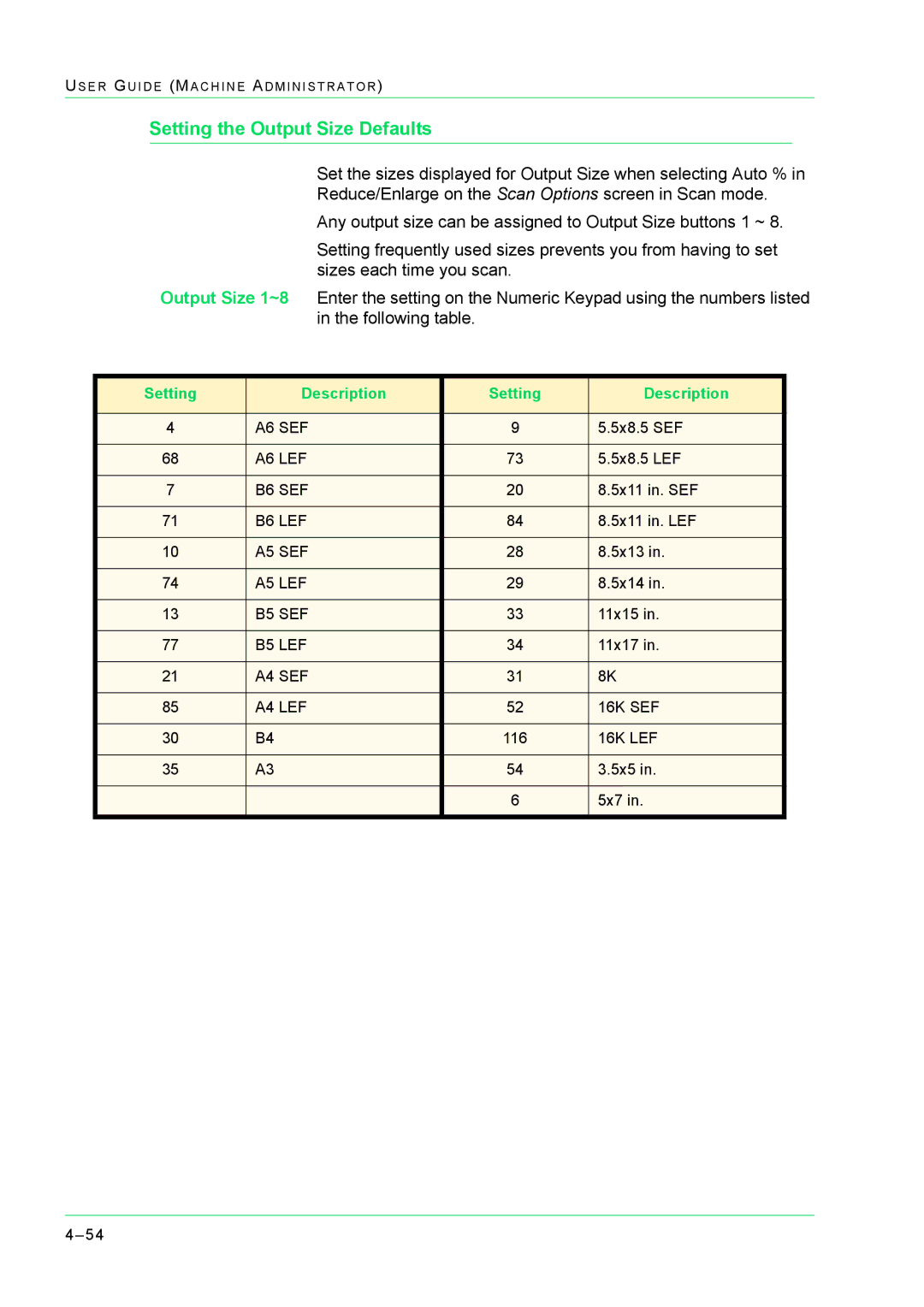 Xerox M24 manual Setting the Output Size Defaults 