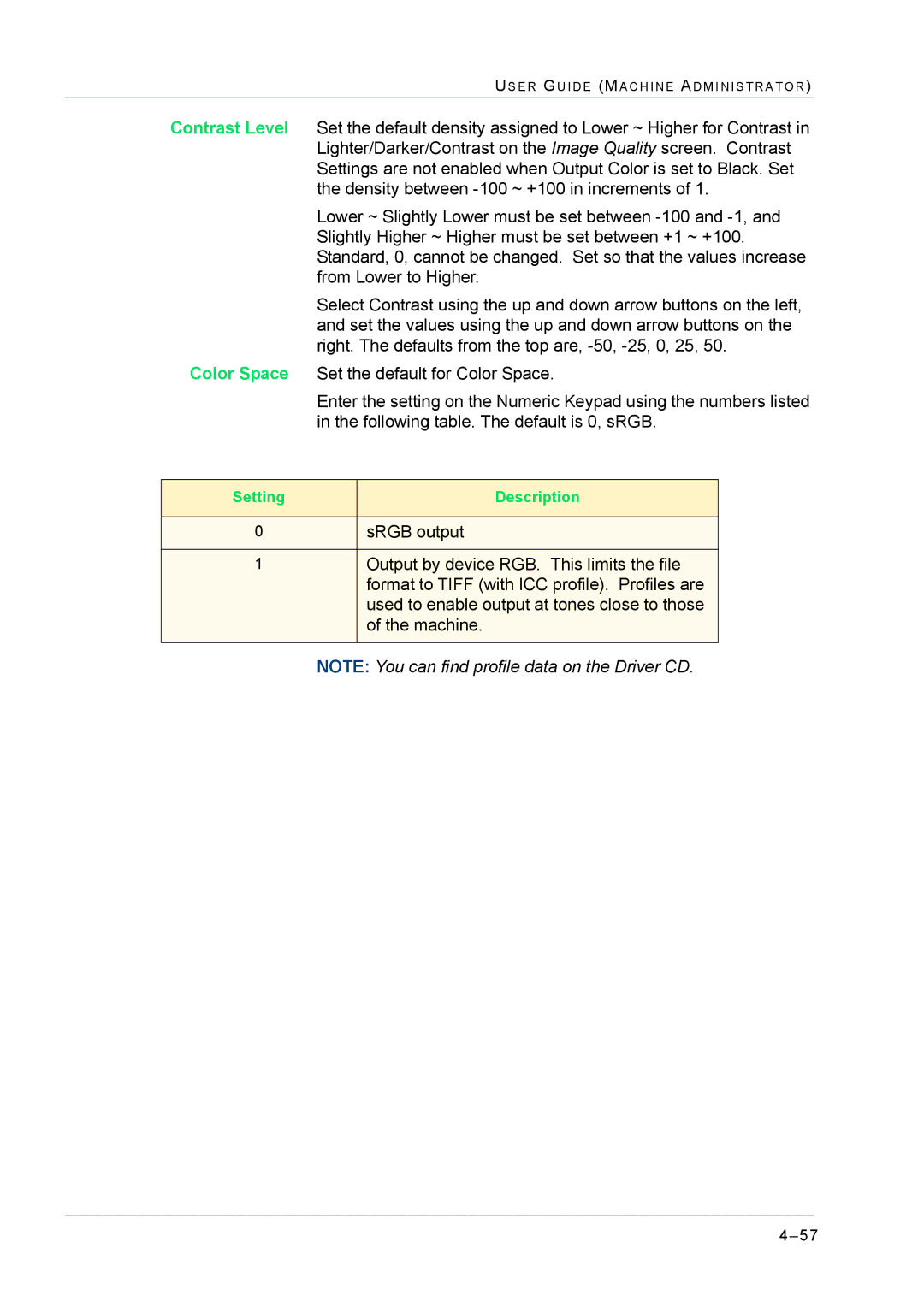 Xerox M24 manual Setting Description 