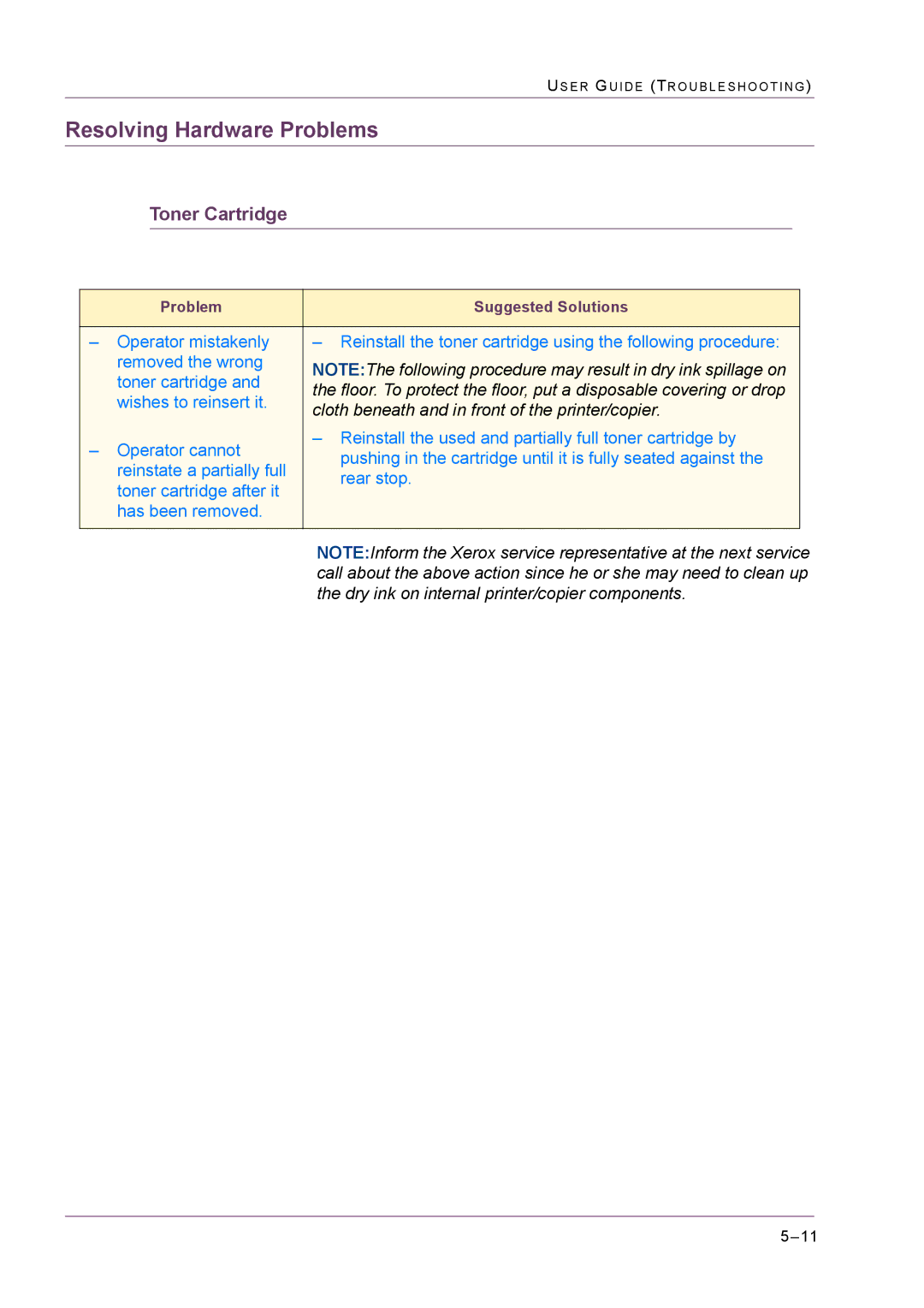 Xerox M24 manual Resolving Hardware Problems 