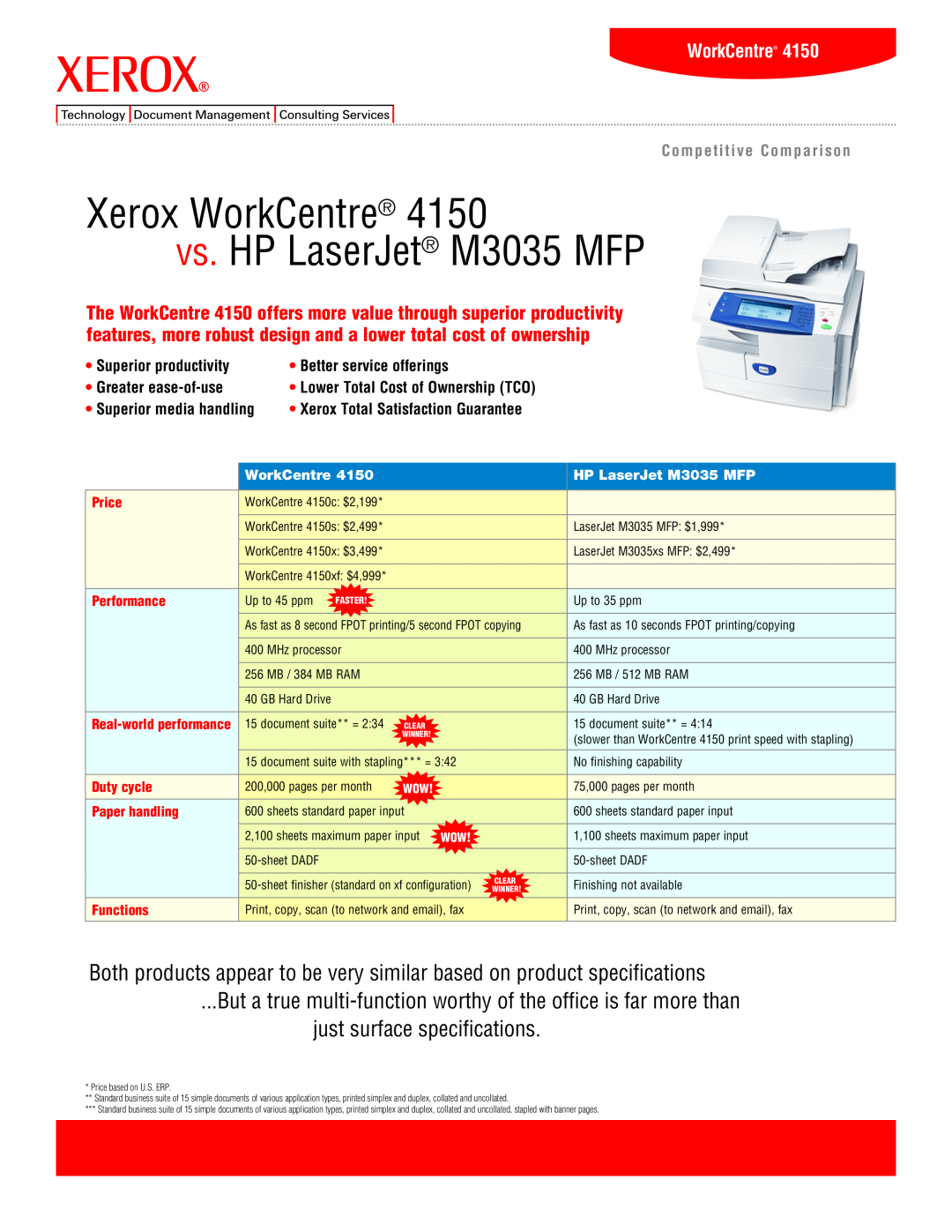 Xerox M3035 MFP specifications Xerox WorkCentre vs. HP LaserJet M3035 mfp 