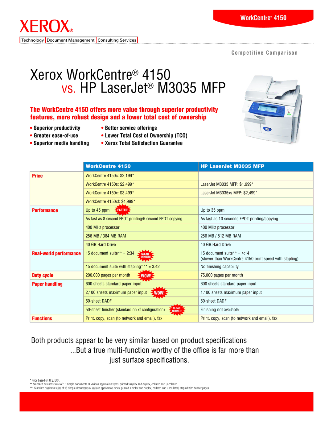 Xerox M3035 MFP specifications Xerox WorkCentre Vs. HP LaserJet M3035 mfp 