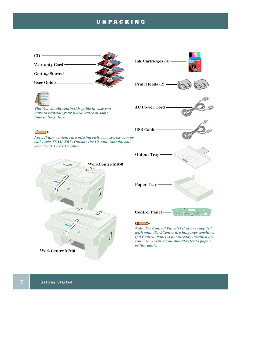 Xerox m940, M950 manual P a C K I N G, Warranty Card Getting Started User Guide 