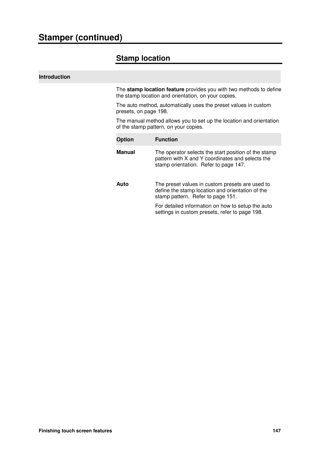 Xerox MAX 200 manual Stamp location, Option Function Manual, Auto 