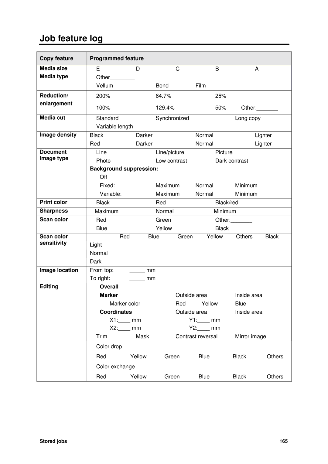 Xerox MAX 200 manual Job feature log 