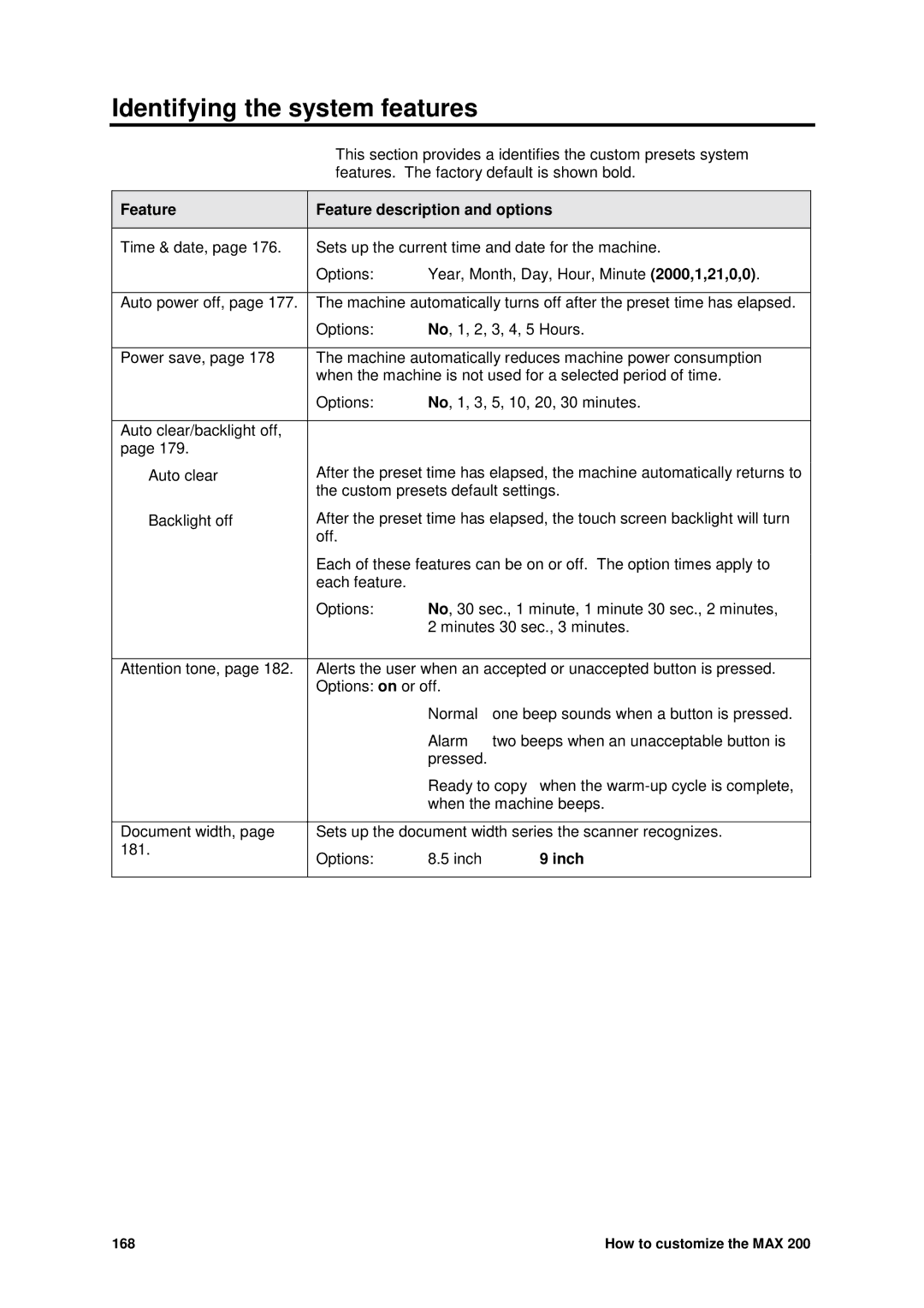 Xerox MAX 200 manual Identifying the system features, Feature Feature description and options, Inch 