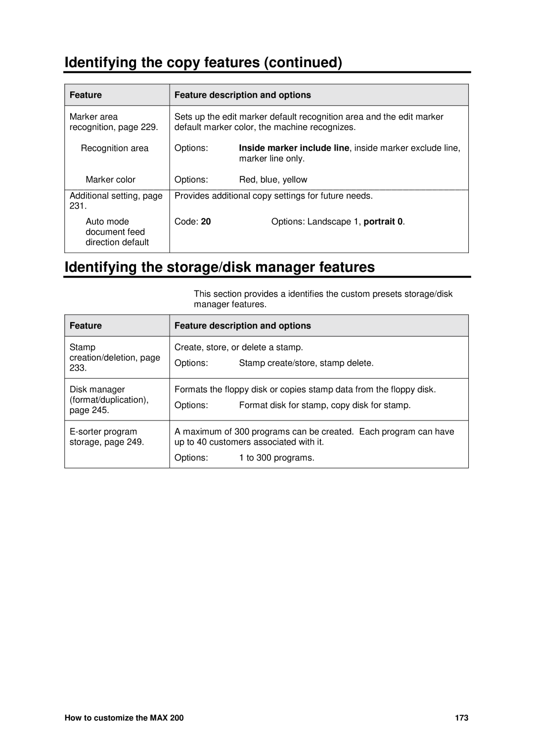 Xerox MAX 200 manual Identifying the storage/disk manager features 