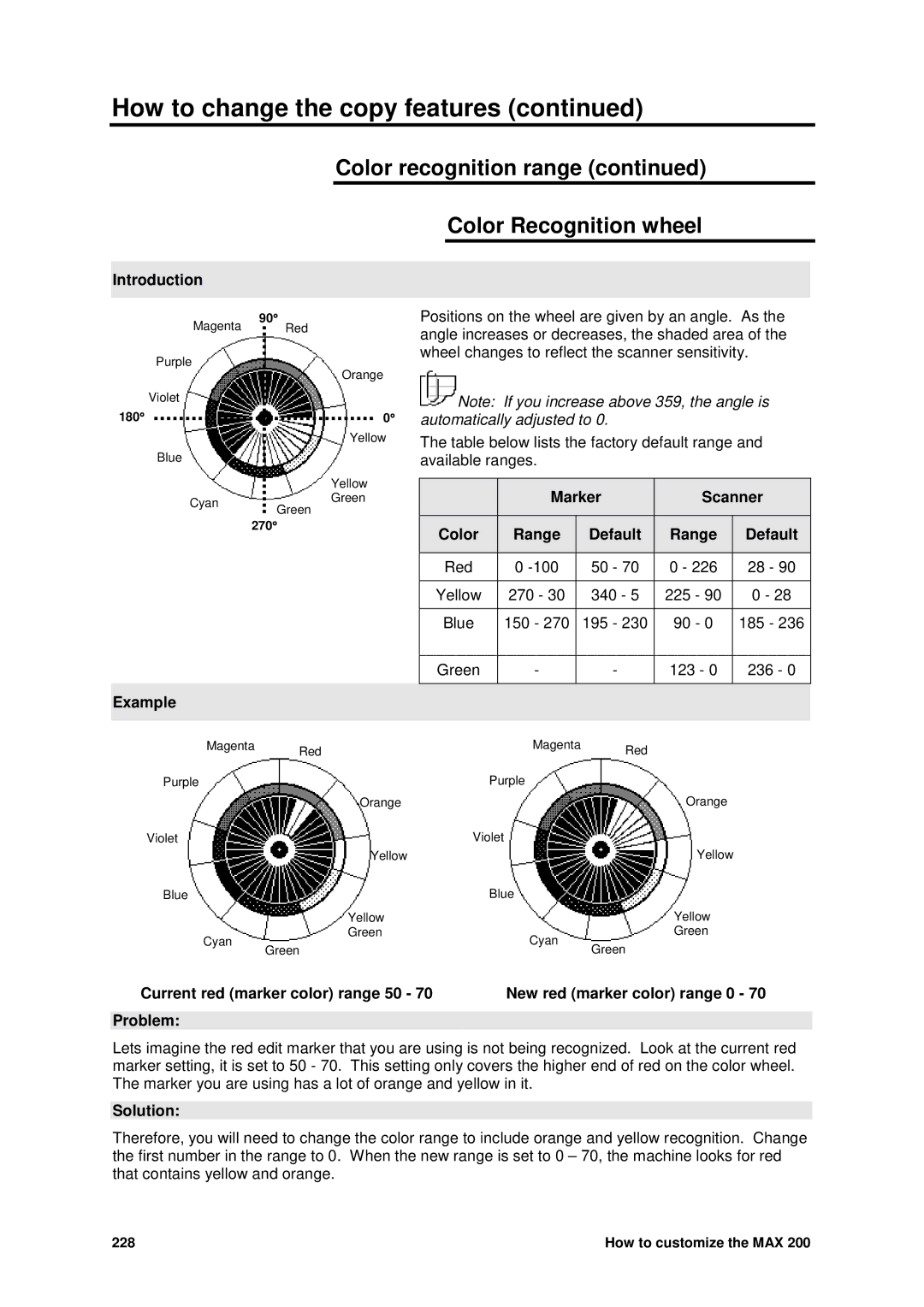 Xerox MAX 200 manual Color recognition range Color Recognition wheel 