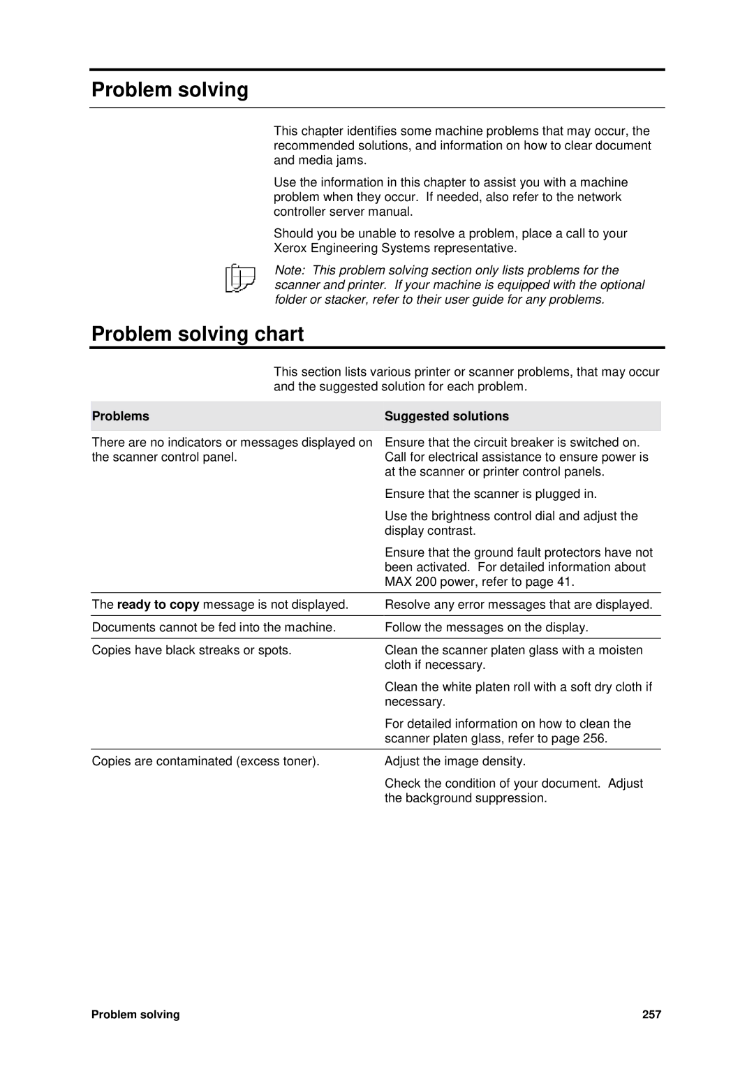 Xerox MAX 200 manual Problem solving chart, Problems Suggested solutions 