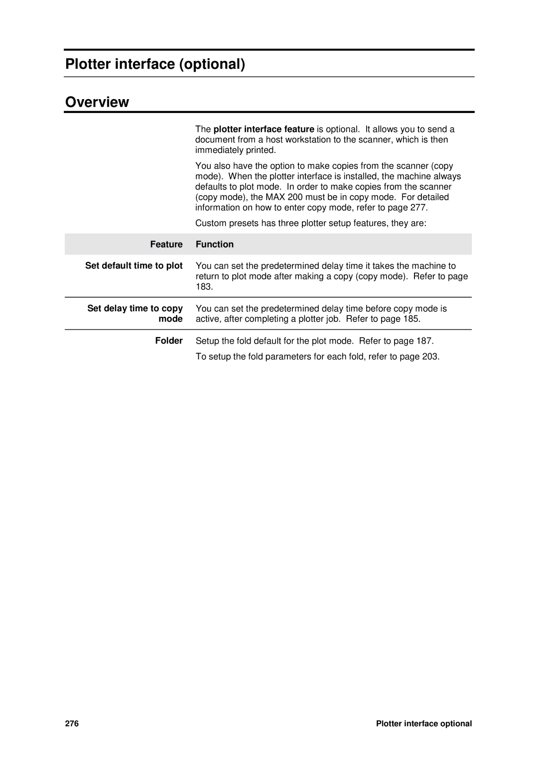 Xerox MAX 200 manual Plotter interface optional Overview, Feature Function 