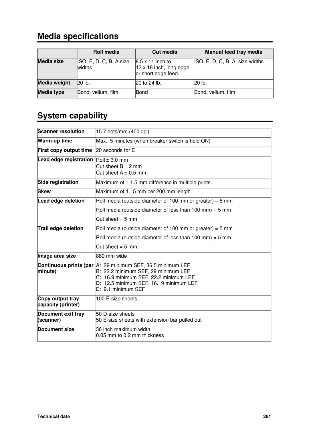 Xerox MAX 200 manual Media specifications, System capability 