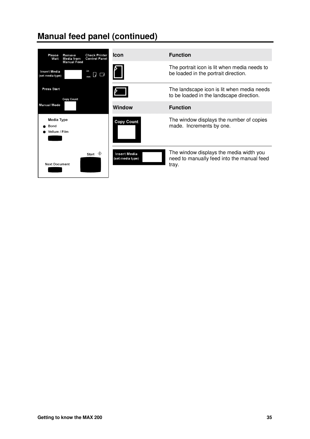 Xerox MAX 200 manual IconFunction, WindowFunction 