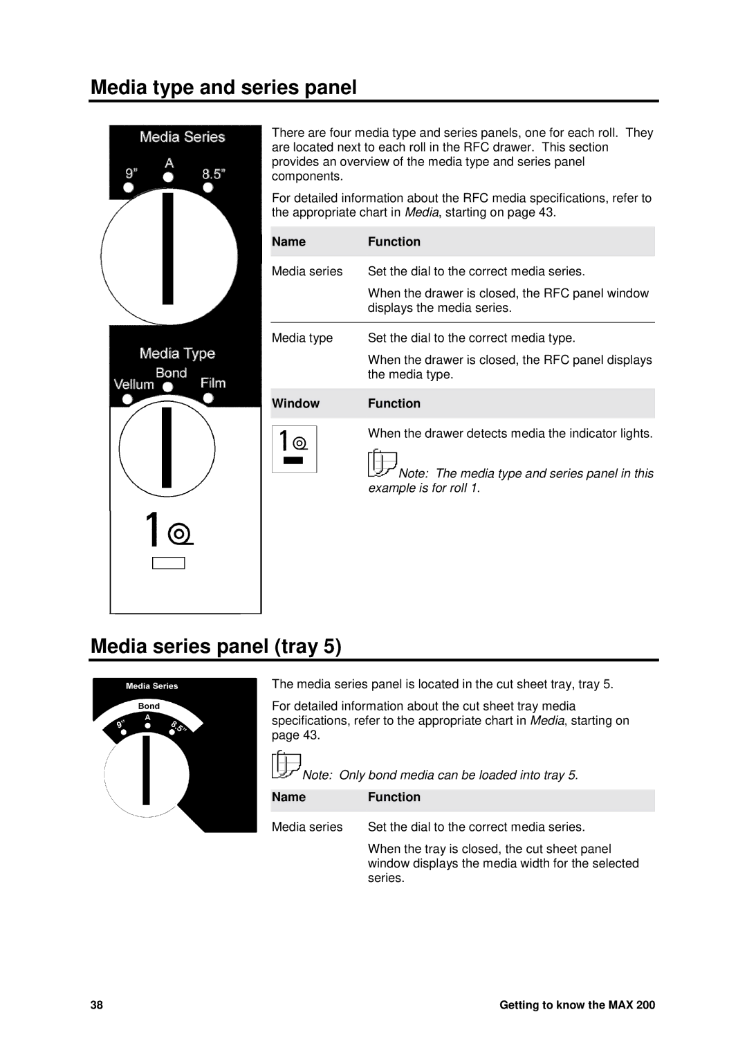 Xerox MAX 200 manual Media type and series panel, Media series panel tray, Name Function 