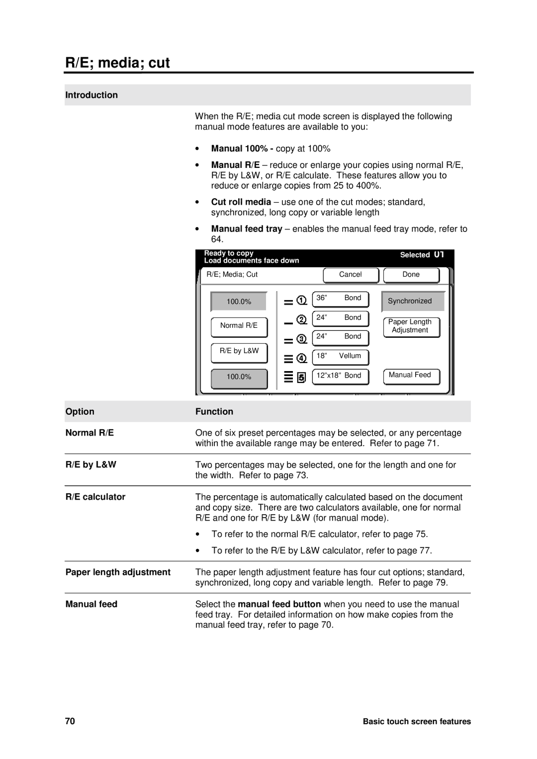 Xerox MAX 200 manual Media cut 