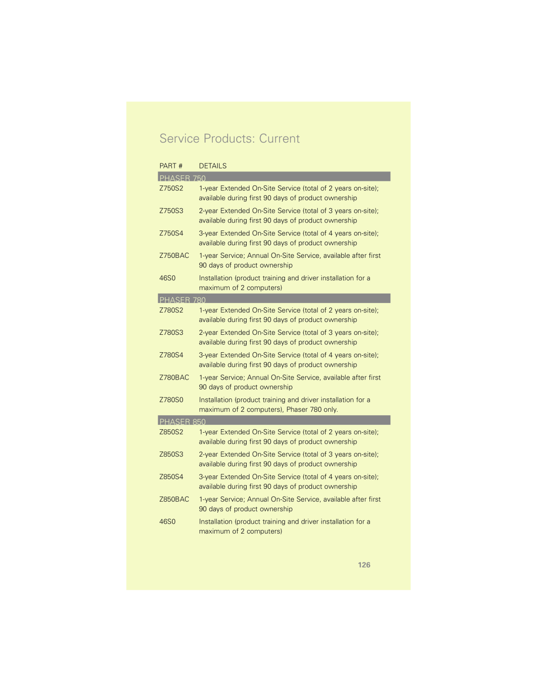 Xerox N Series manual Service Products Current, Phaser 