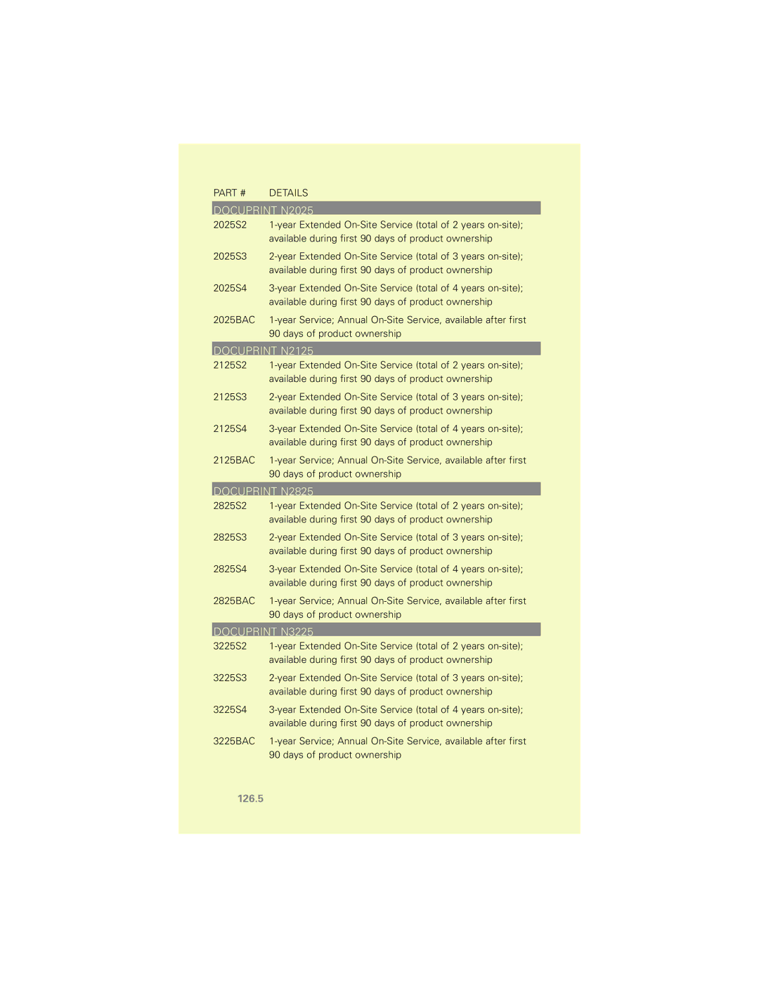 Xerox N Series manual Docuprint N2025 