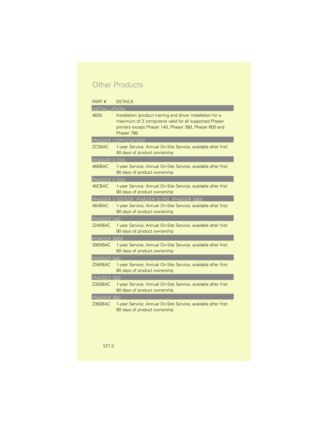 Xerox N Series manual Other Products, Installation 