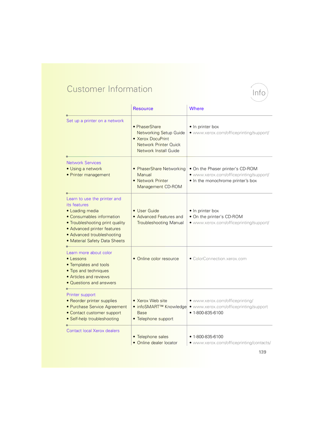 Xerox N Series manual Customer Information, ColorConnection.xerox.com 