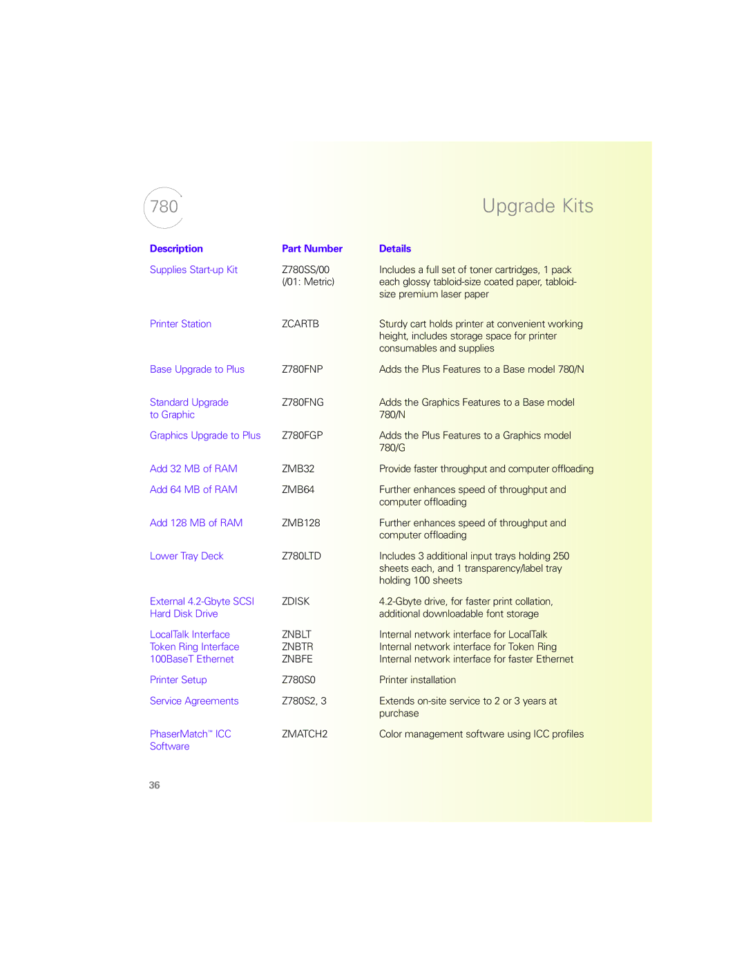 Xerox N Series manual 780 