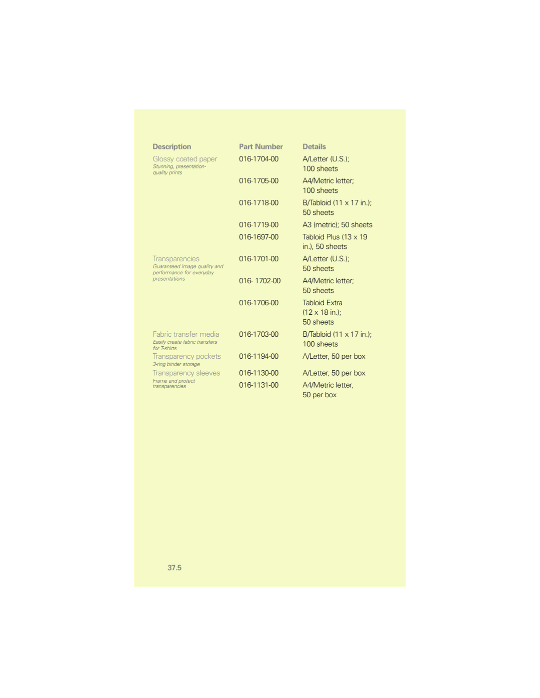 Xerox N Series manual Transparencies, Fabric transfer media 