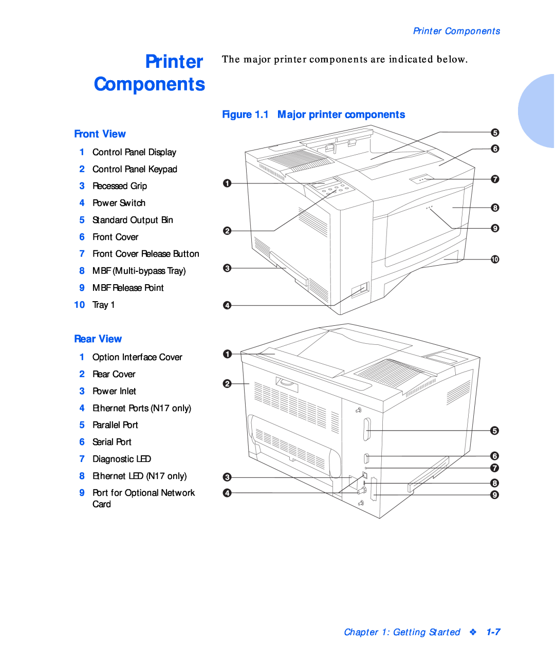 Xerox N17b manual Printer Components, Front View, Rear View, 1 Major printer components, Getting Started 
