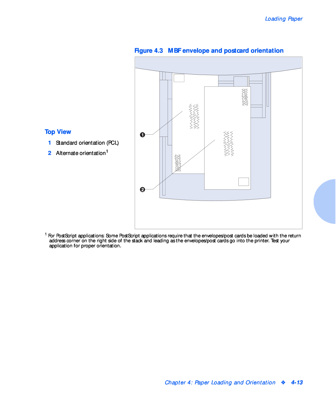Xerox N17b manual 3 MBF envelope and postcard orientation, Top View, Loading Paper, Paper Loading and Orientation 