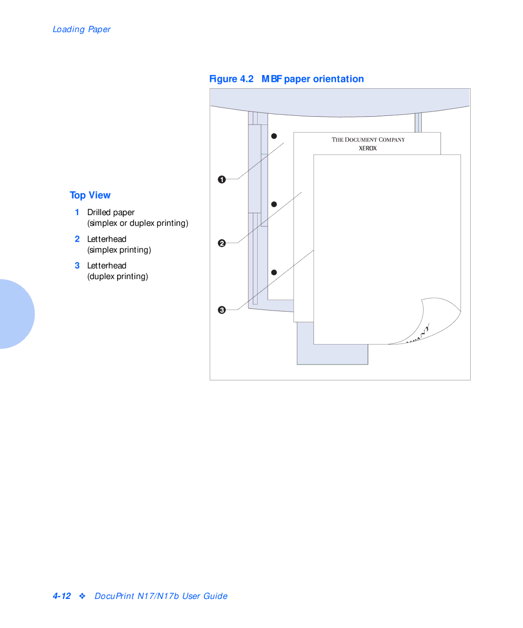 Xerox N17b manual MBF paper orientation Top View 